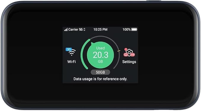ZTE MU5001 5G Unlocked