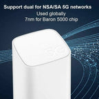 Huawei H112-370 5G CPE Pro Router, Dual band WiFi Unlocked