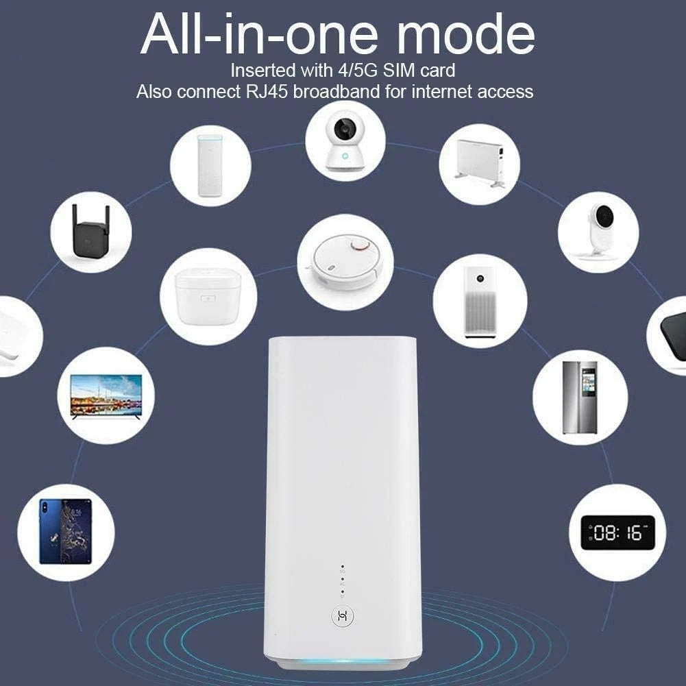 Huawei H112-370 5G CPE Pro Router, Dual band WiFi Unlocked